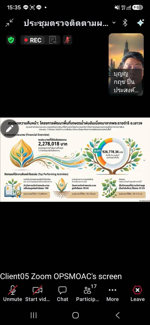 title - ผู้ตรวจราชการ ส.ป.ก. ร่วมประชุมตรวจติดตามการดำเนินงานตามแผนการตรวจราชการ ของผู้ตรวจราชการกระทรวงเกษตรและสหกรณ์ ประจำปีงบประมาณ พ.ศ. 2569 รอบที่ 2 ในเขตตรวจราชการที่ 12 จังหวัดกาฬสินธุ์